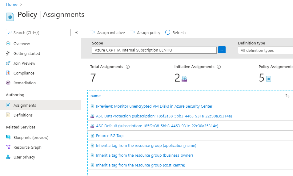 Screenshot of Azure Policy screen showing assigned Policies